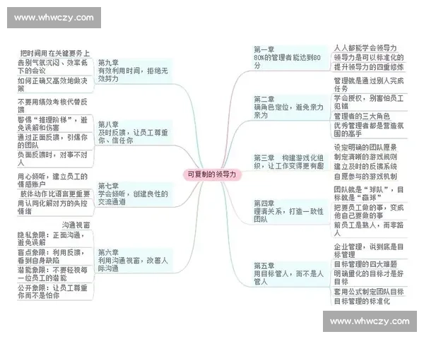 《以关键先生为核心探讨现代职场领导力与团队协作的深度融合》