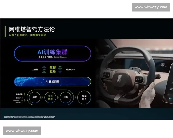 基于智能感知与数据融合的足球裁判辅助决策系统研究与应用探索